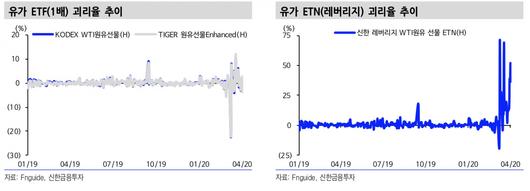 헤럴드경제