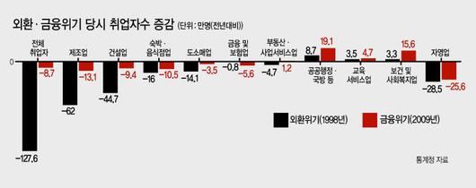 헤럴드경제