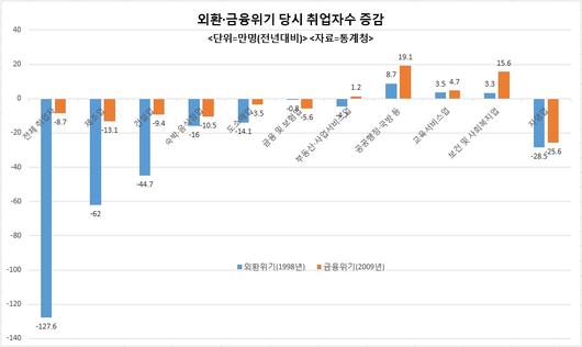 헤럴드경제