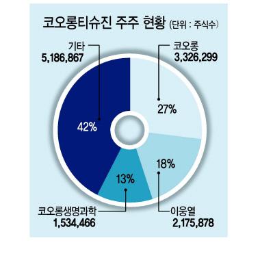 헤럴드경제