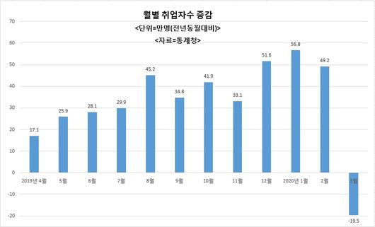 헤럴드경제