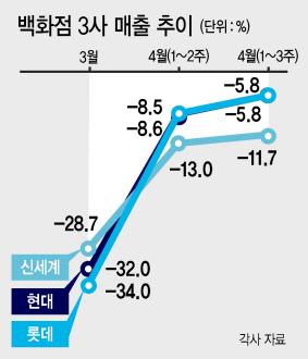 헤럴드경제