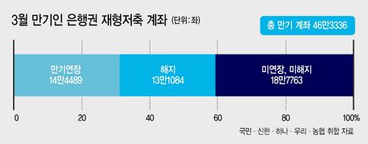 헤럴드경제