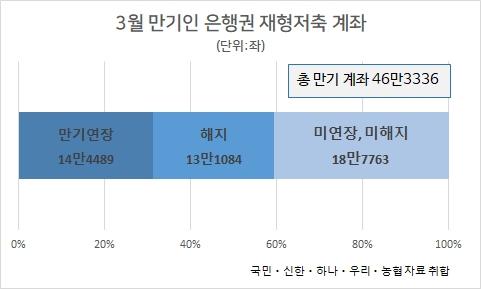 헤럴드경제