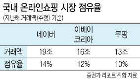 헤럴드경제