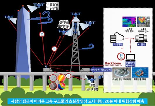 헤럴드경제