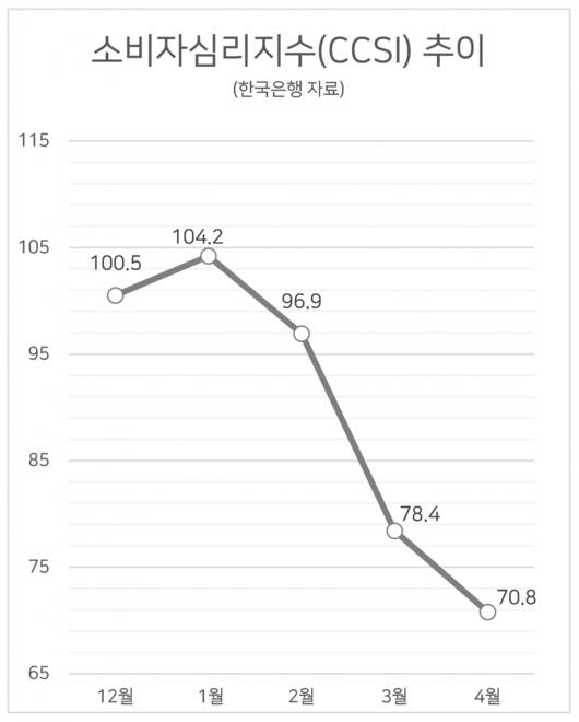 헤럴드경제