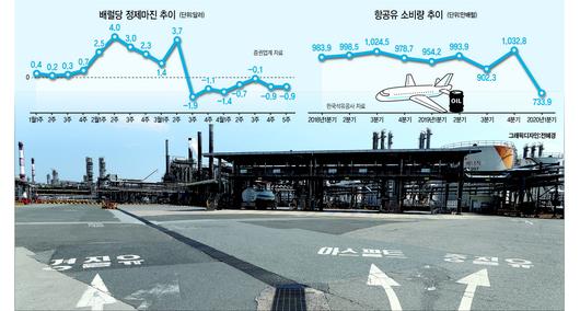 헤럴드경제