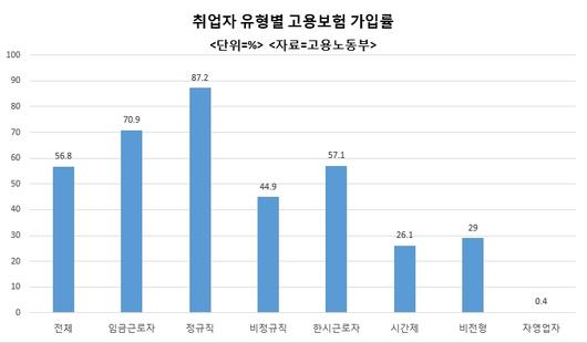 헤럴드경제