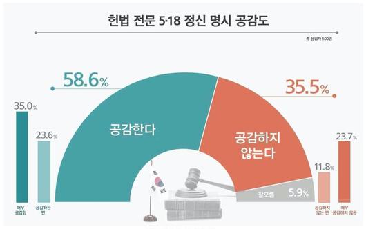 헤럴드경제