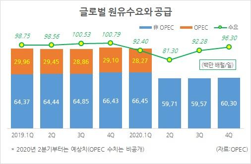 헤럴드경제