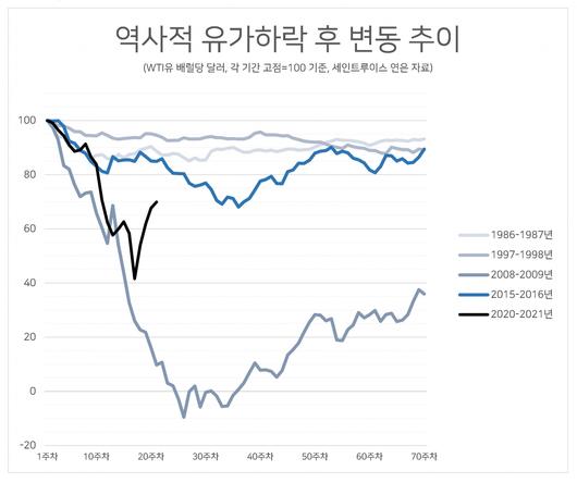 헤럴드경제