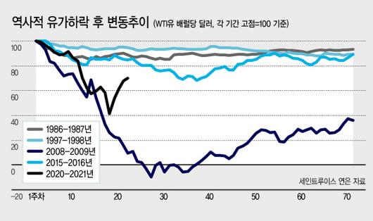 헤럴드경제