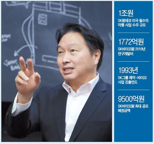 헤럴드경제