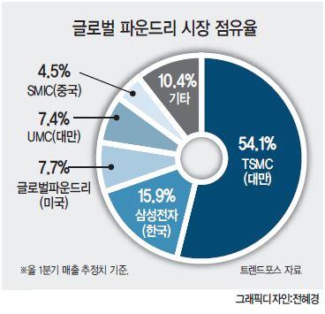 헤럴드경제