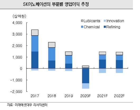 헤럴드경제