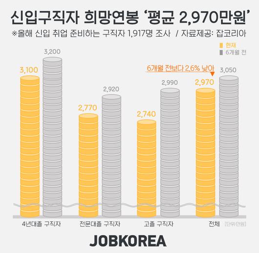 헤럴드경제