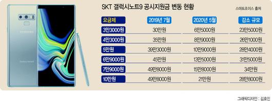 헤럴드경제