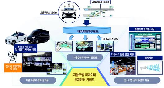 헤럴드경제