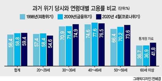 헤럴드경제