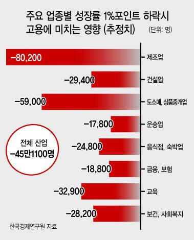 헤럴드경제