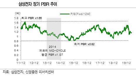 헤럴드경제