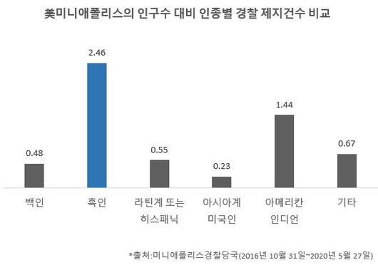 헤럴드경제