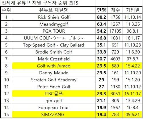 헤럴드경제