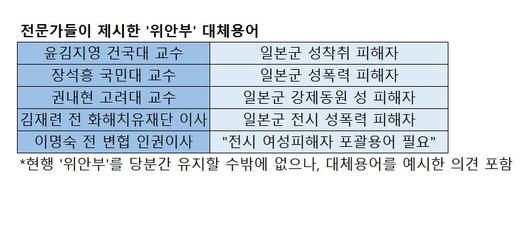 헤럴드경제