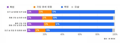 헤럴드경제