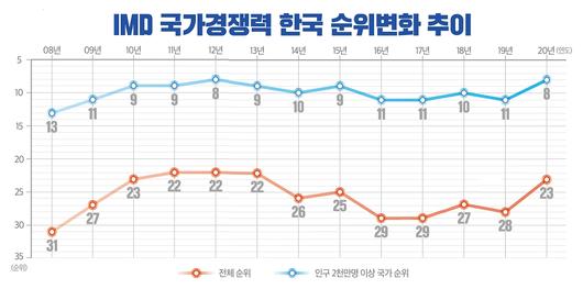 헤럴드경제