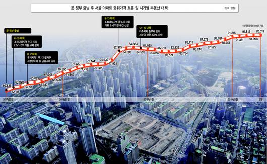 헤럴드경제