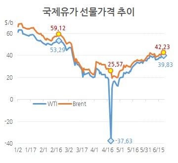 헤럴드경제