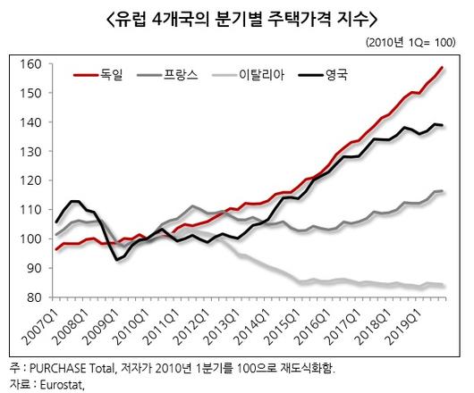 헤럴드경제