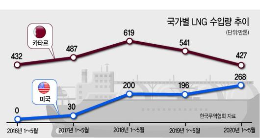 헤럴드경제