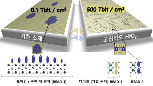 헤럴드경제