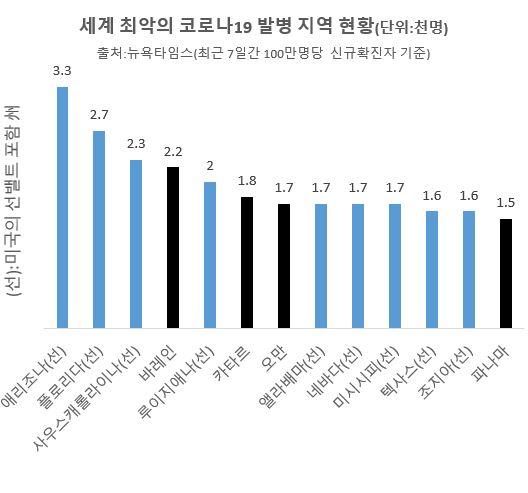 헤럴드경제