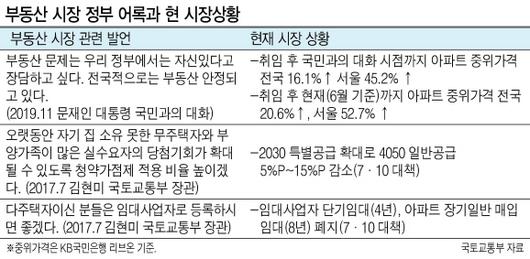 헤럴드경제