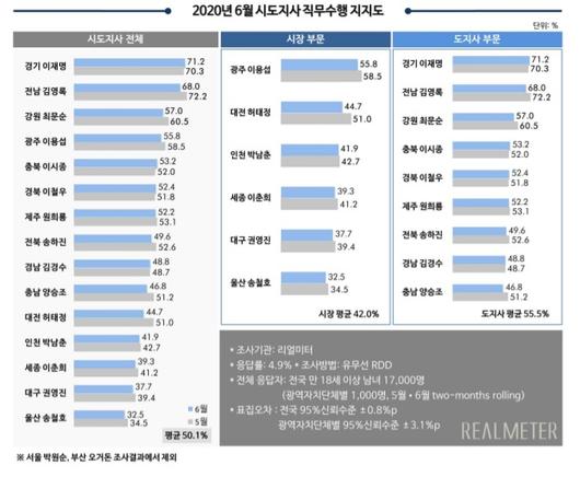 헤럴드경제