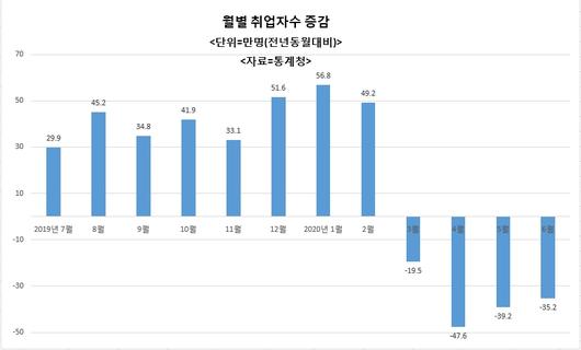 헤럴드경제