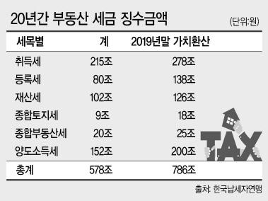 헤럴드경제