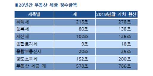 헤럴드경제