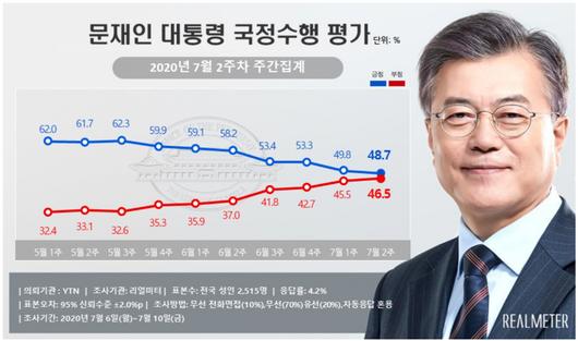 헤럴드경제