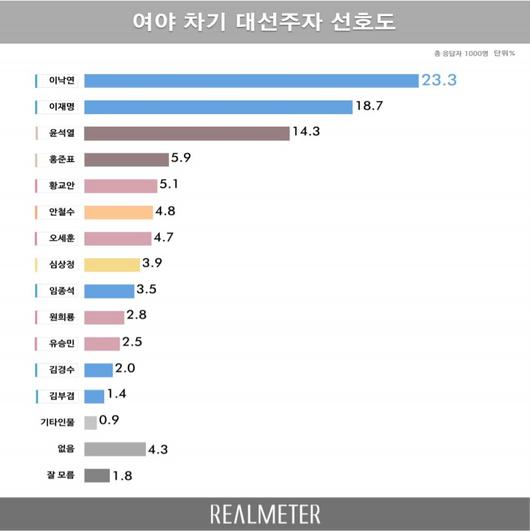 헤럴드경제