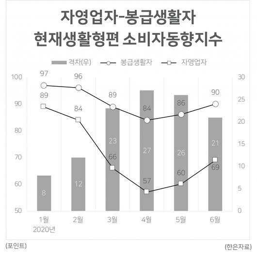 헤럴드경제