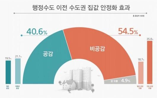 헤럴드경제