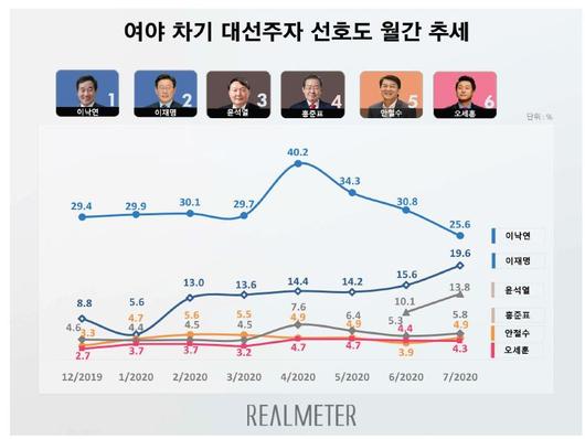 헤럴드경제