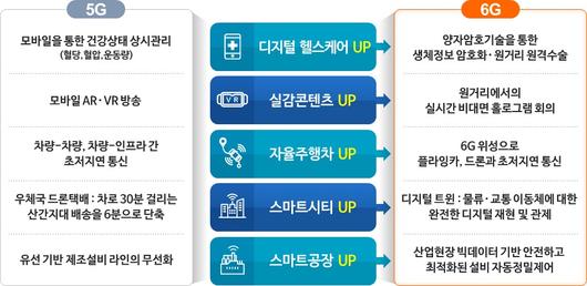 헤럴드경제