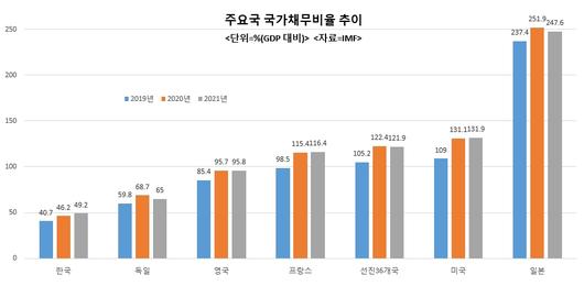 헤럴드경제