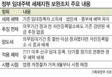 헤럴드경제